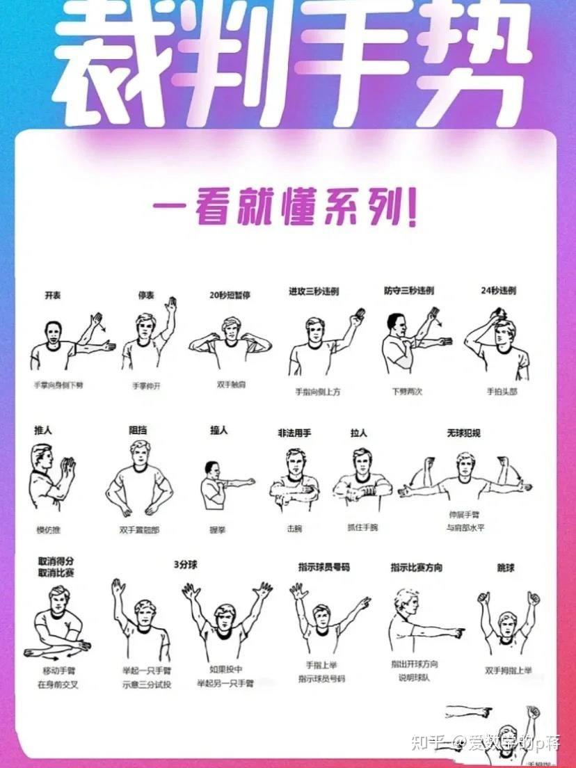 如何通过交叉训练增强篮球反应速度和灵活性?